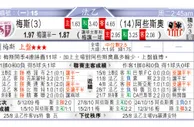 东方拆局(法乙)