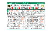 东方拆局(瑞典超)