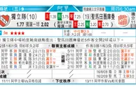 东方拆局(阿甲)
