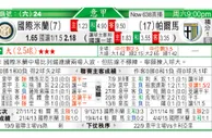 东方拆局(意甲)
