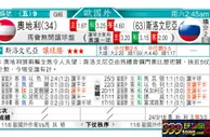 东方拆局(葡超)