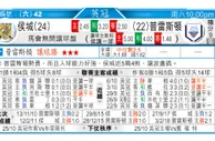 东方拆局(瑞典超)