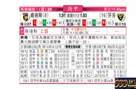 东方拆局(荷甲)