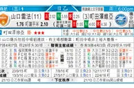 东方拆局(日乙)