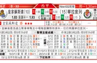 东方拆局(西甲)