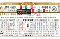 东方拆局(比甲)