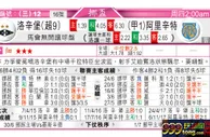 东方拆局(挪威盃)