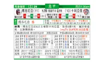 东方拆局(意甲)