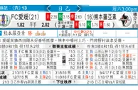 东方拆局(韓聯)