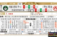 东方拆局(比甲附)