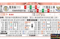 东方拆局(蘇超)