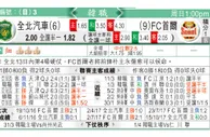 [东方报章]東方拆局东太拆局(德乙)