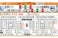 东方拆局(德乙)