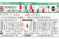 东方拆局(英乙)