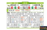 东方拆局(葡超)