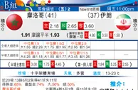 东方拆局(瑞典超)