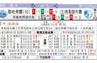 东方拆局(日聯)