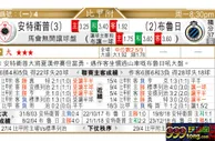 东方拆局(比甲附)