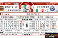 东方拆局(俄盃)