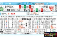 东方拆局(法甲)