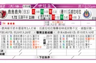 东方拆局(世球會盃)