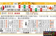 东方拆局(美洲盃)