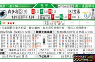东方拆局(意甲)