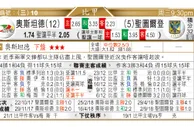 东方拆局(比甲)