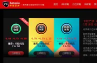 伟德亚洲，欧冠资格赛保险返还10%赛事，卡拉巴克(-0.75)
