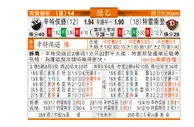 东方拆局(德乙)