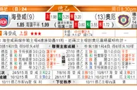 东方拆局(德乙)