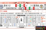 东方拆局(蘇超)