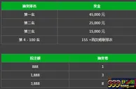 必威五大联赛万元彩金池