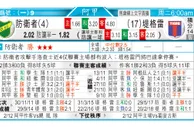 东方拆局(阿甲)