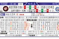 东方拆局(南美會盃)