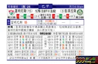 东方拆局(巴甲)