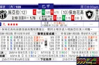 东方拆局(巴甲)