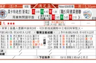 东方拆局(挪威盃)