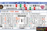 东方拆局(美聯)