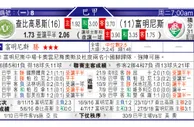 东方拆局(巴甲)