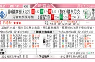 东方拆局(荷乙)