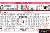 东方拆局(荷甲)