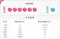 最冷蓝球03解冻双色球头奖井喷10注533万
