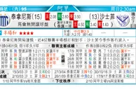 东方拆局(阿甲)