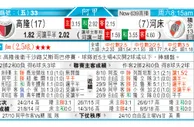 东方拆局(阿甲)