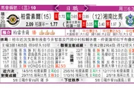 东方拆局(南美會盃)
