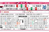 东方拆局(荷甲)