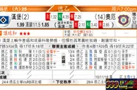 东方拆局(德乙)