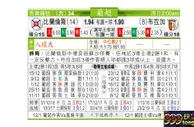 东方拆局(葡超)