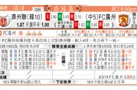 东方拆局(澳職)